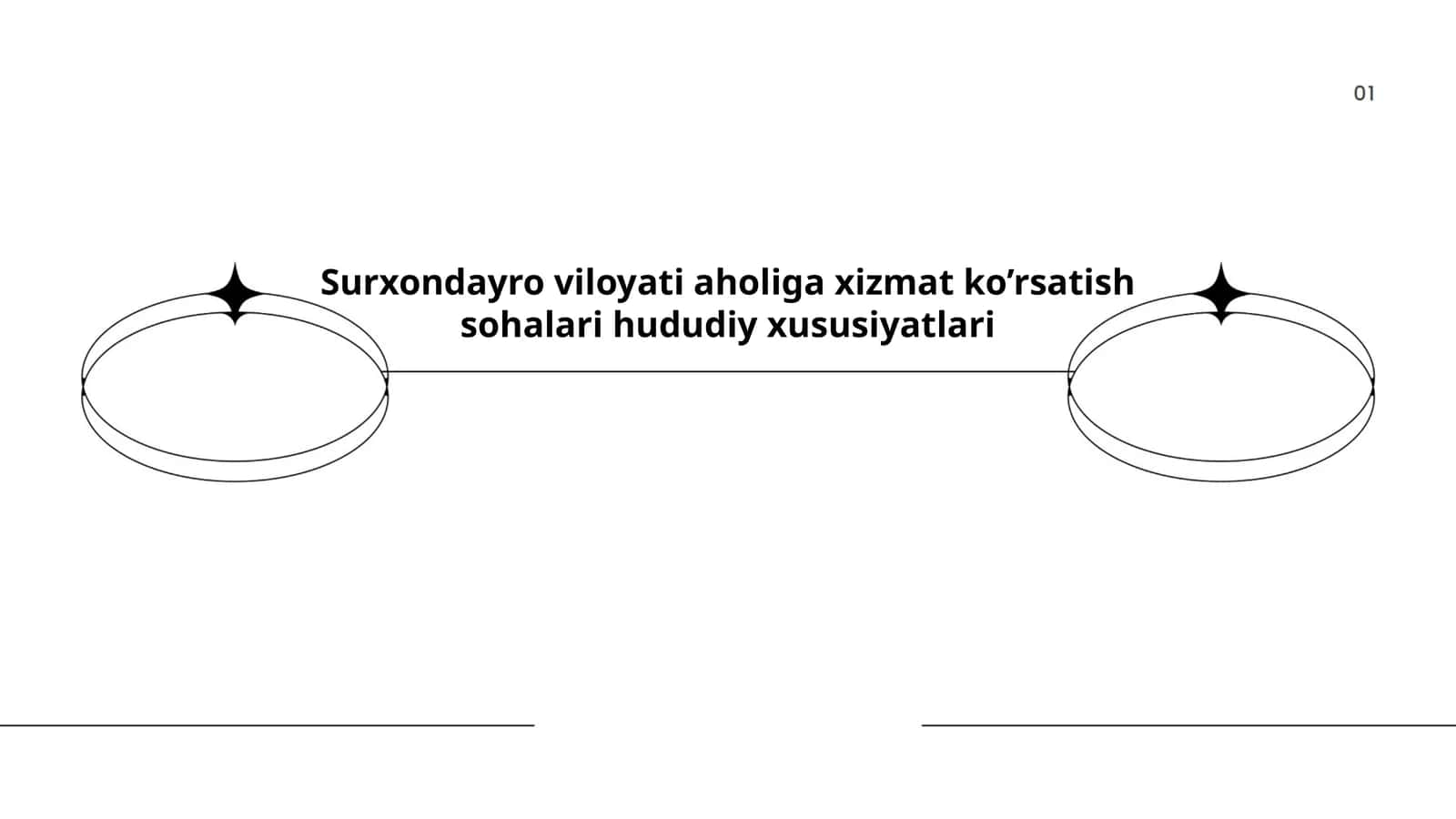 Transport xizmati