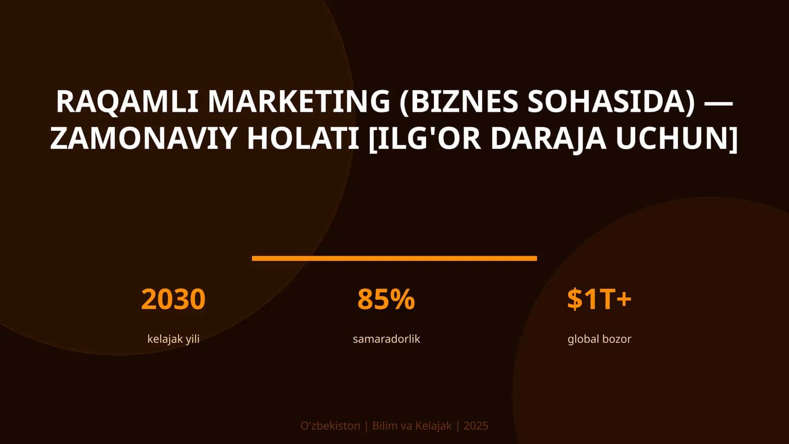 Raqamli marketing (biznes sohasida) — zamonaviy holati [ilg'or daraja uchun]