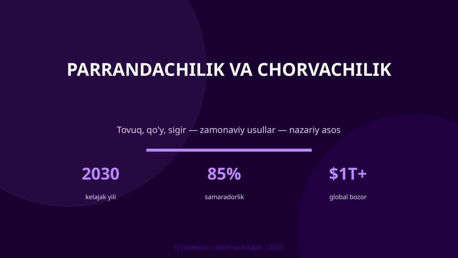 Parrandachilik va chorvachilik