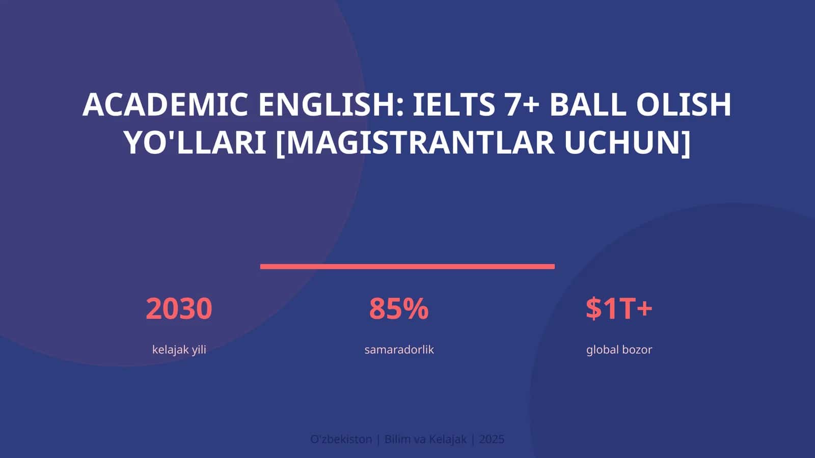 IELTS 7+ Ball Olish Yo'llari [Magistrantlar Uchun]