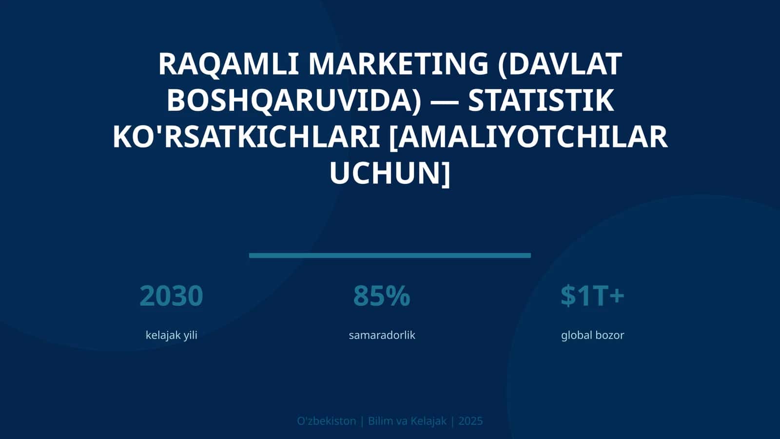 Raqamli Marketing (Davlat Boshqaruvda) - Statistik Ko'rsatkichlari [Amaliyotchilar Uchun]