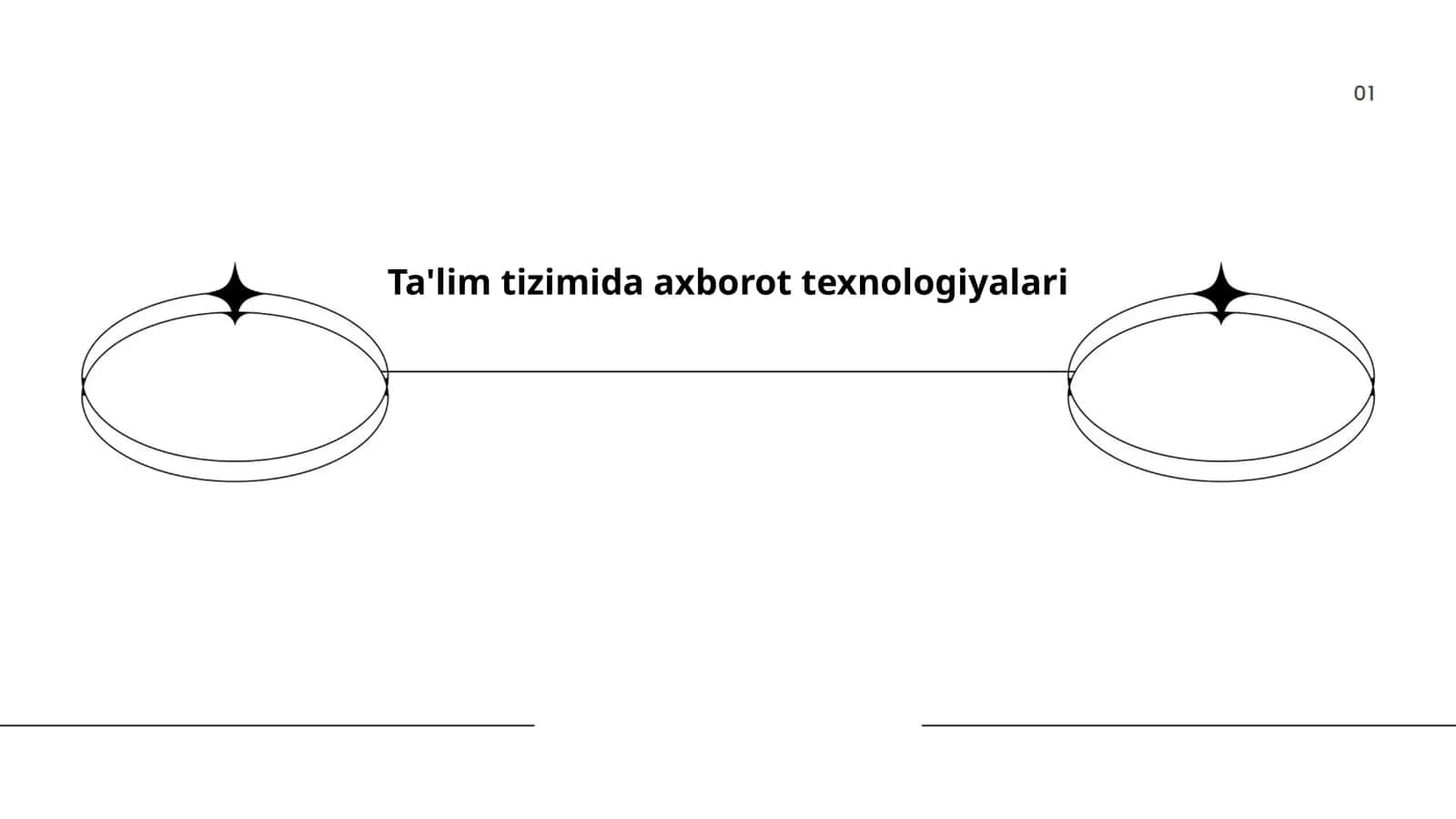Axborot-kommunikatsiya texnologiyalari (AKT) ta'limda roli
