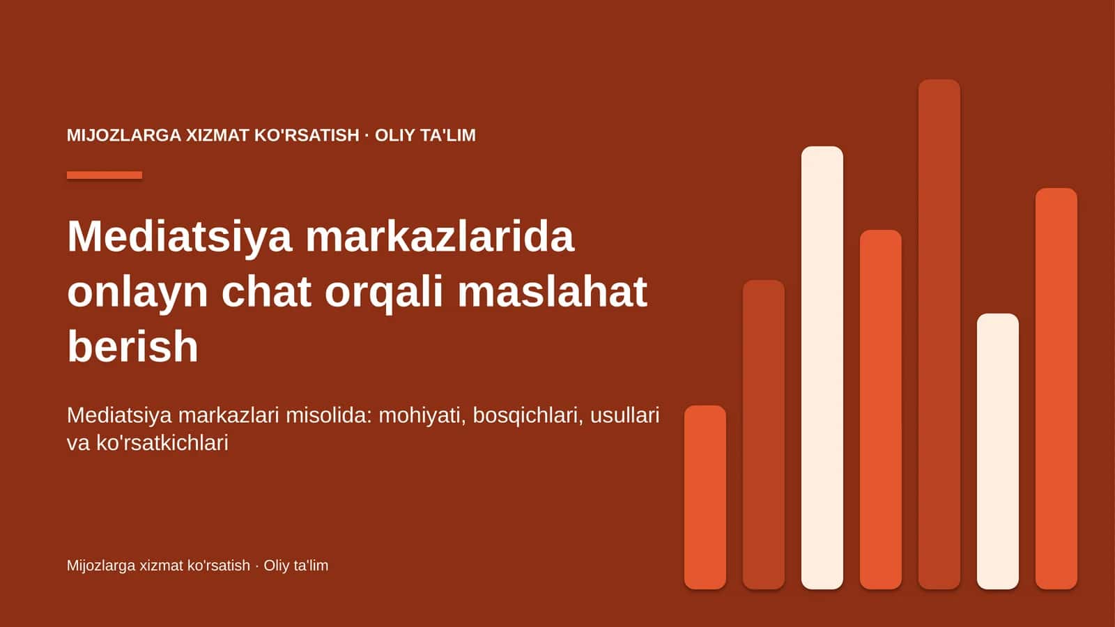 mediatsiya markazlarida onlayn chat orqali maslahat berish 4772