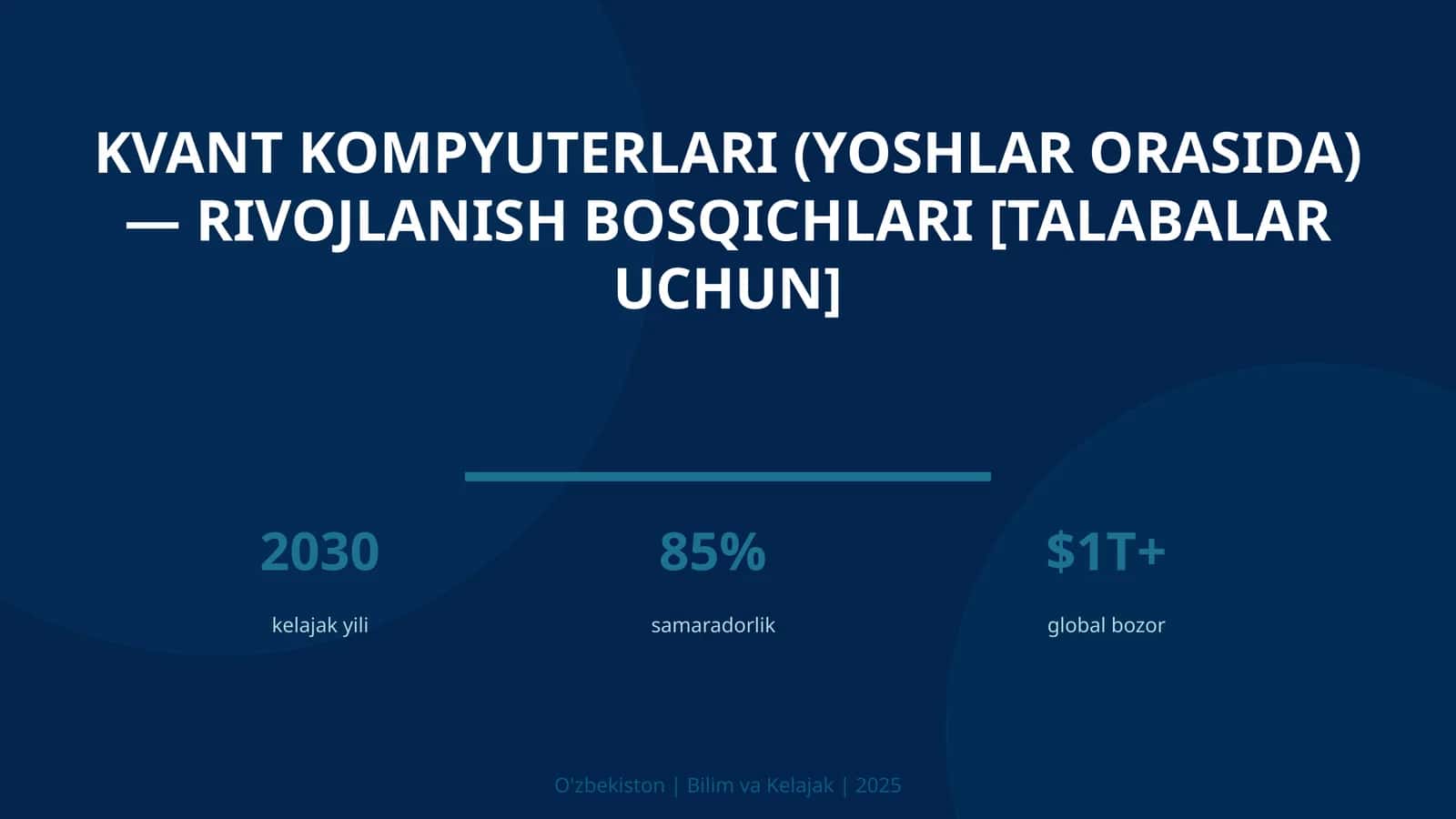 Kvant kompyuterlari (yoshlar orasida) — rivojlanish bosqichlari [talabalar uchun]