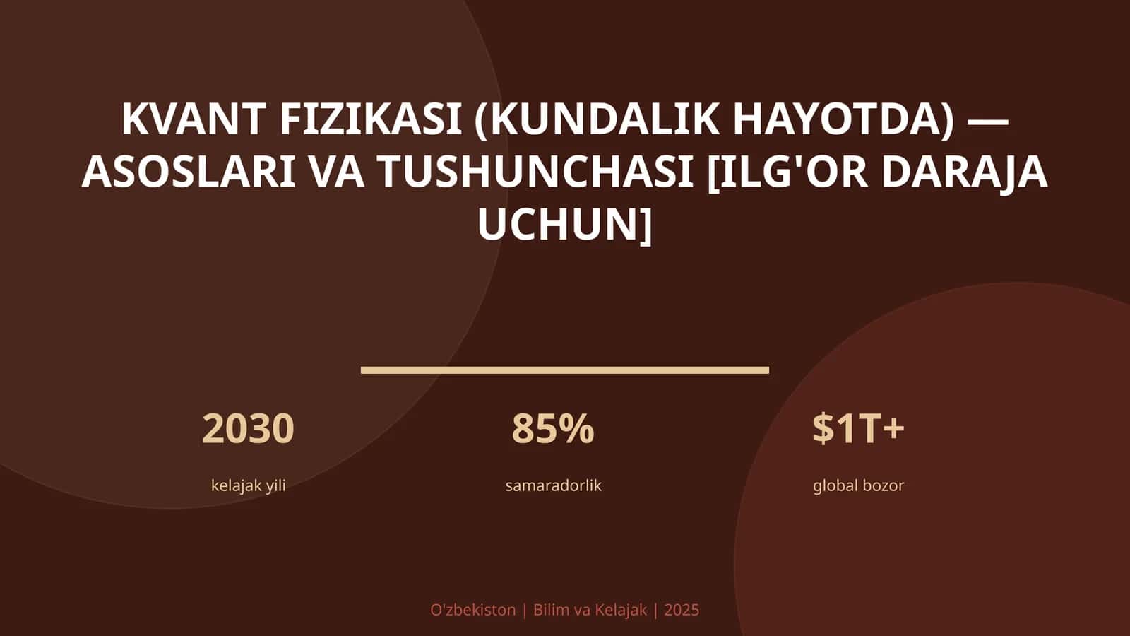 Kvant fizikasi (kundalik hayotda) — asoslari va tushunchasi [ilg'or daraja uchun]