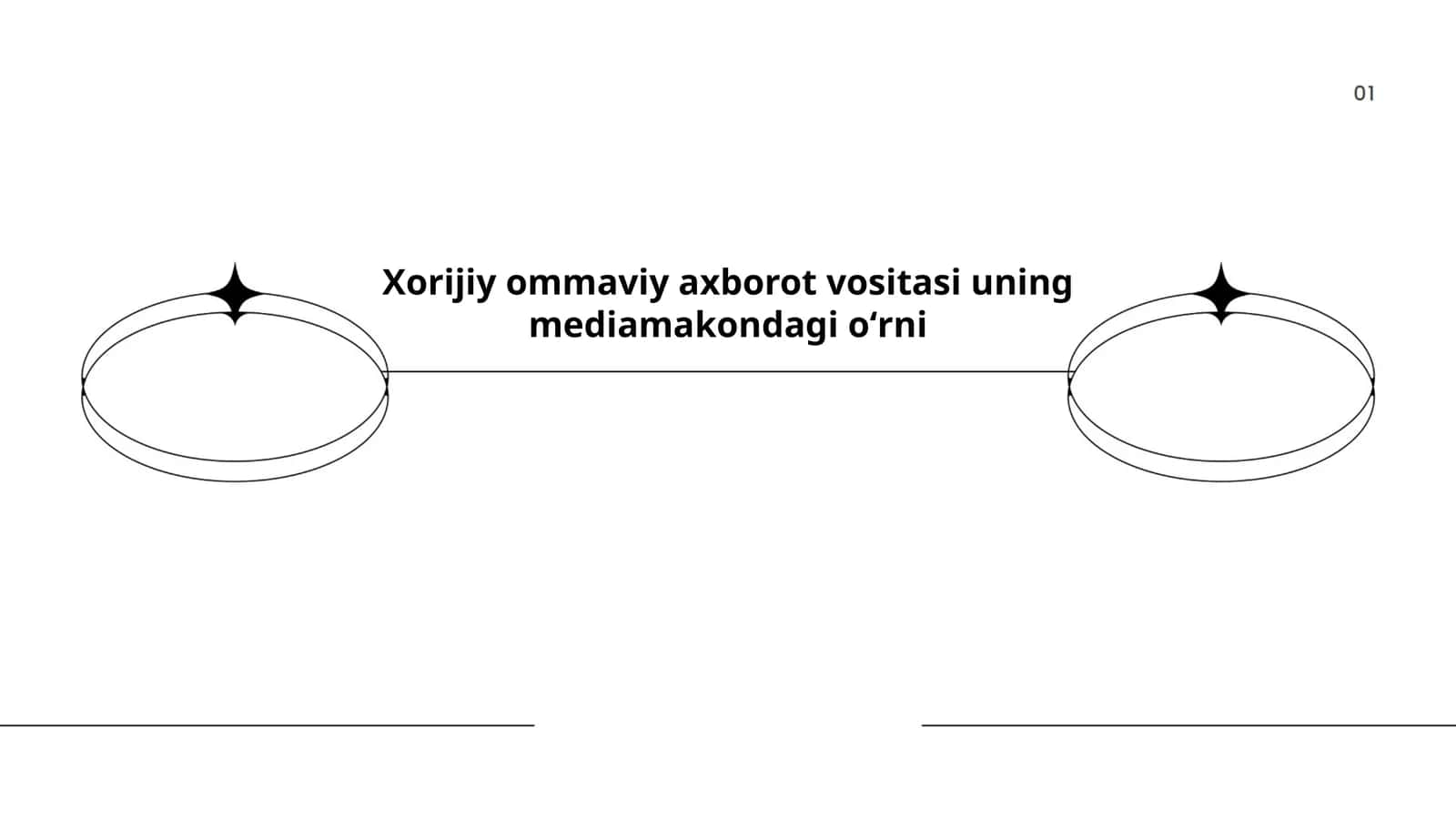 Xorijiy Ommaviy Axborot Vositasi Tarixi