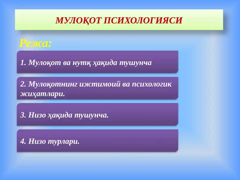 Мулоқот психологияси