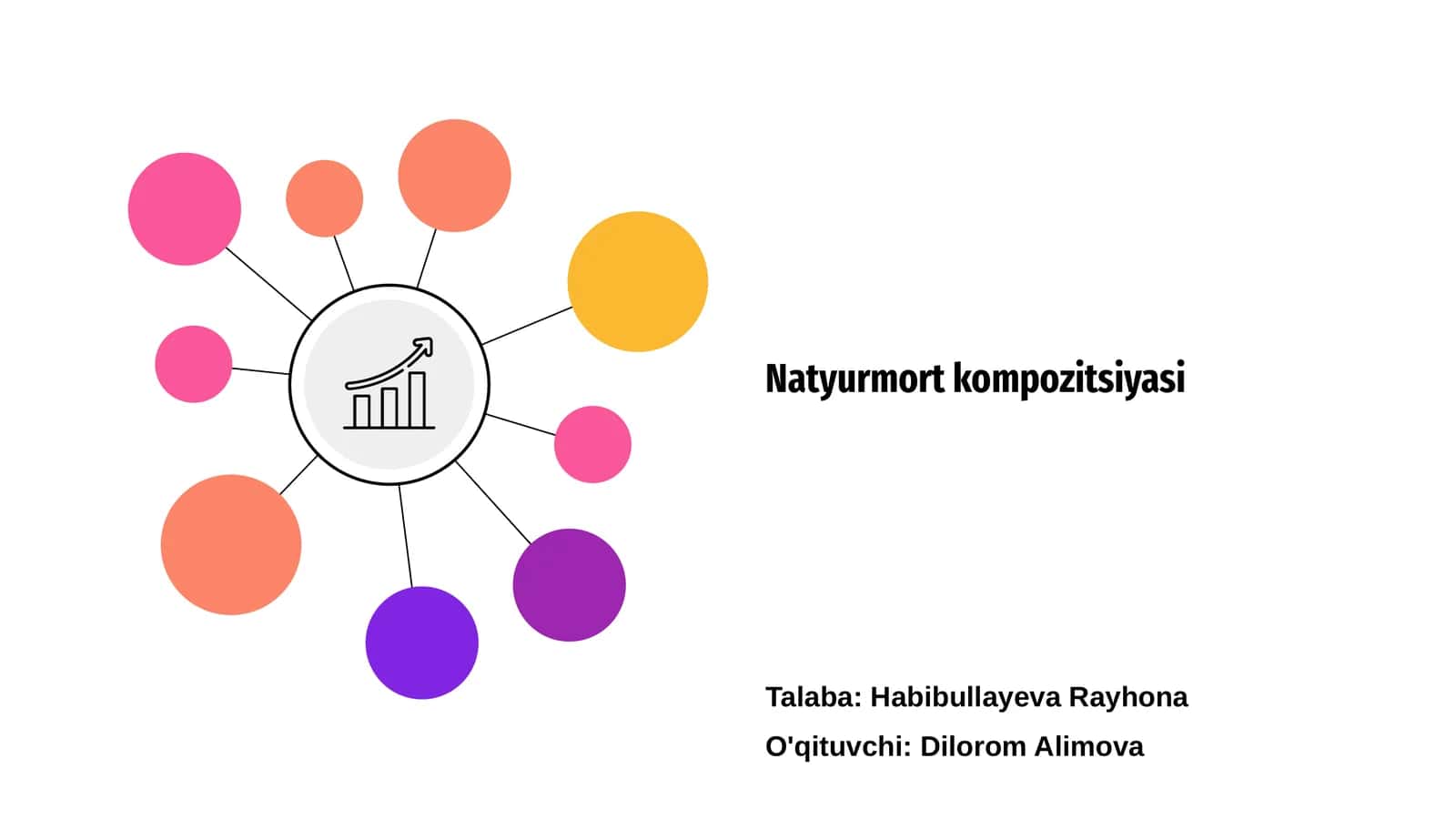 Natyurmort kompozitsiyasi