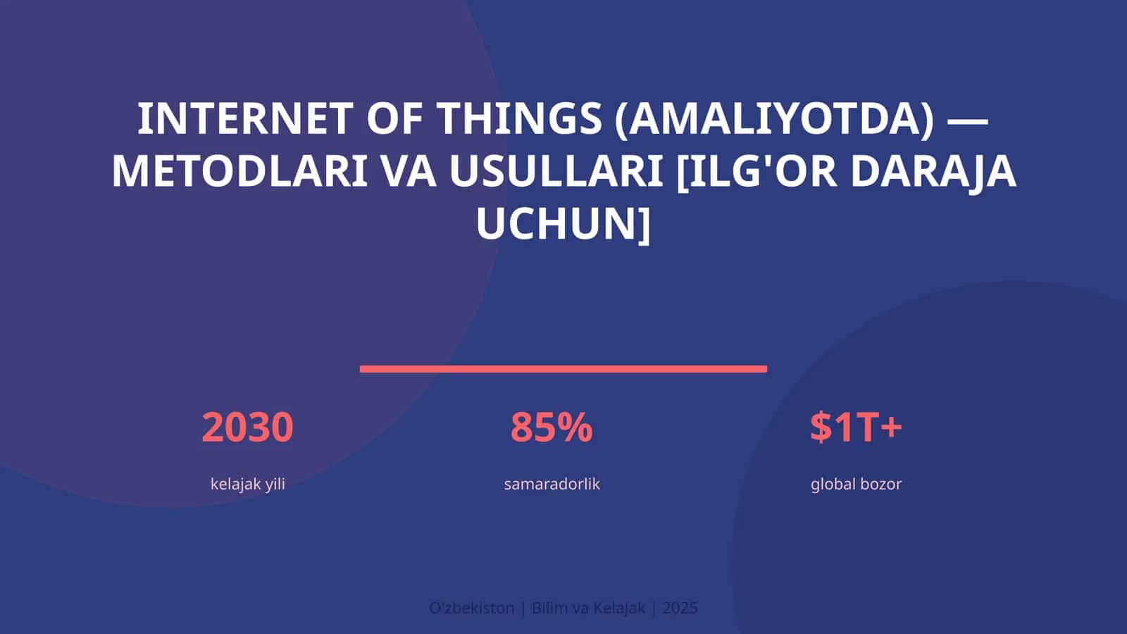 Internet of Things (amaliyotda) — metodlari va usullari [ilg'or daraja uchun]