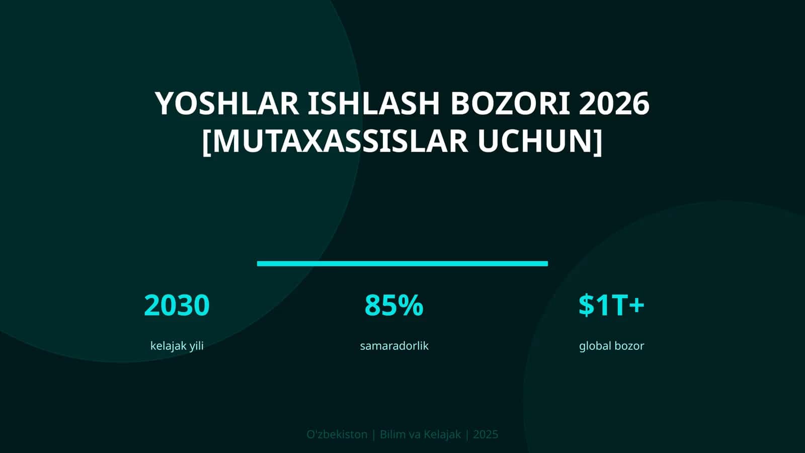 Yoshlar ishlash bozori 2026 [mutaxassislar uchun]