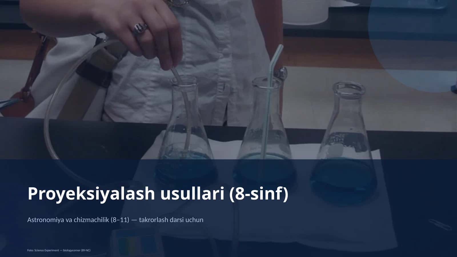 Proyeksiyalash usullari (8-sinf)