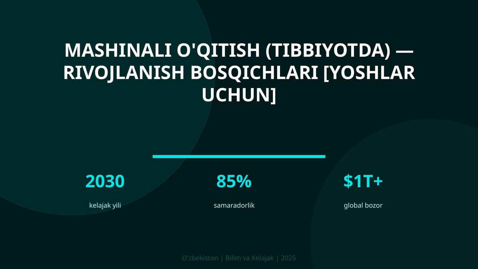 Mashinali o'qitish (tibbiyotda) — rivojlanish bosqichlari [yoshlar uchun]