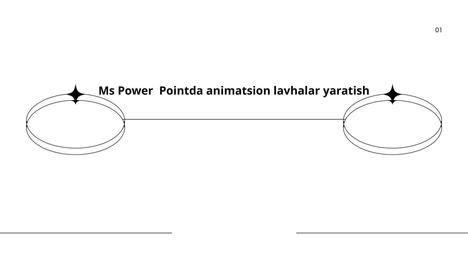 Microsoft PowerPointda animatsion lavhalar yaratish