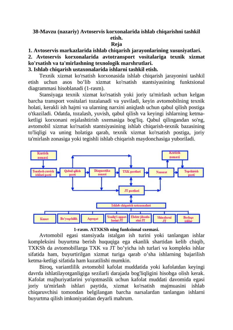 38-Mavzu (nazariy) Avtoservis korxonalarida ishlab chiqarishni tashkil etish