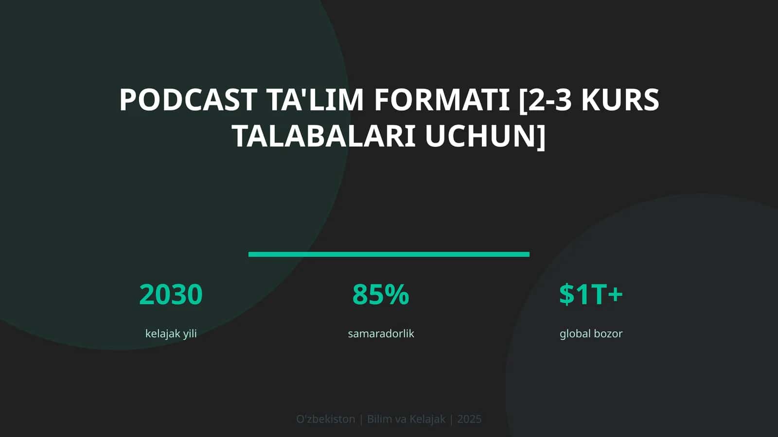Podcast ta'lim formati [2-3 kurs talabalari uchun]