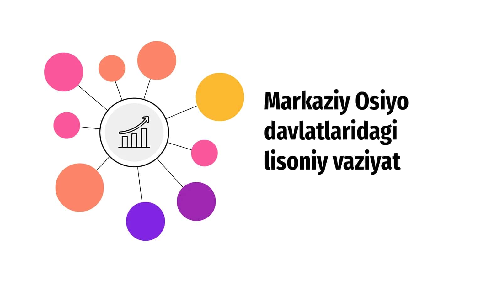 Markaziy Osiyo davlatlaridagi lisoniy vaziyat