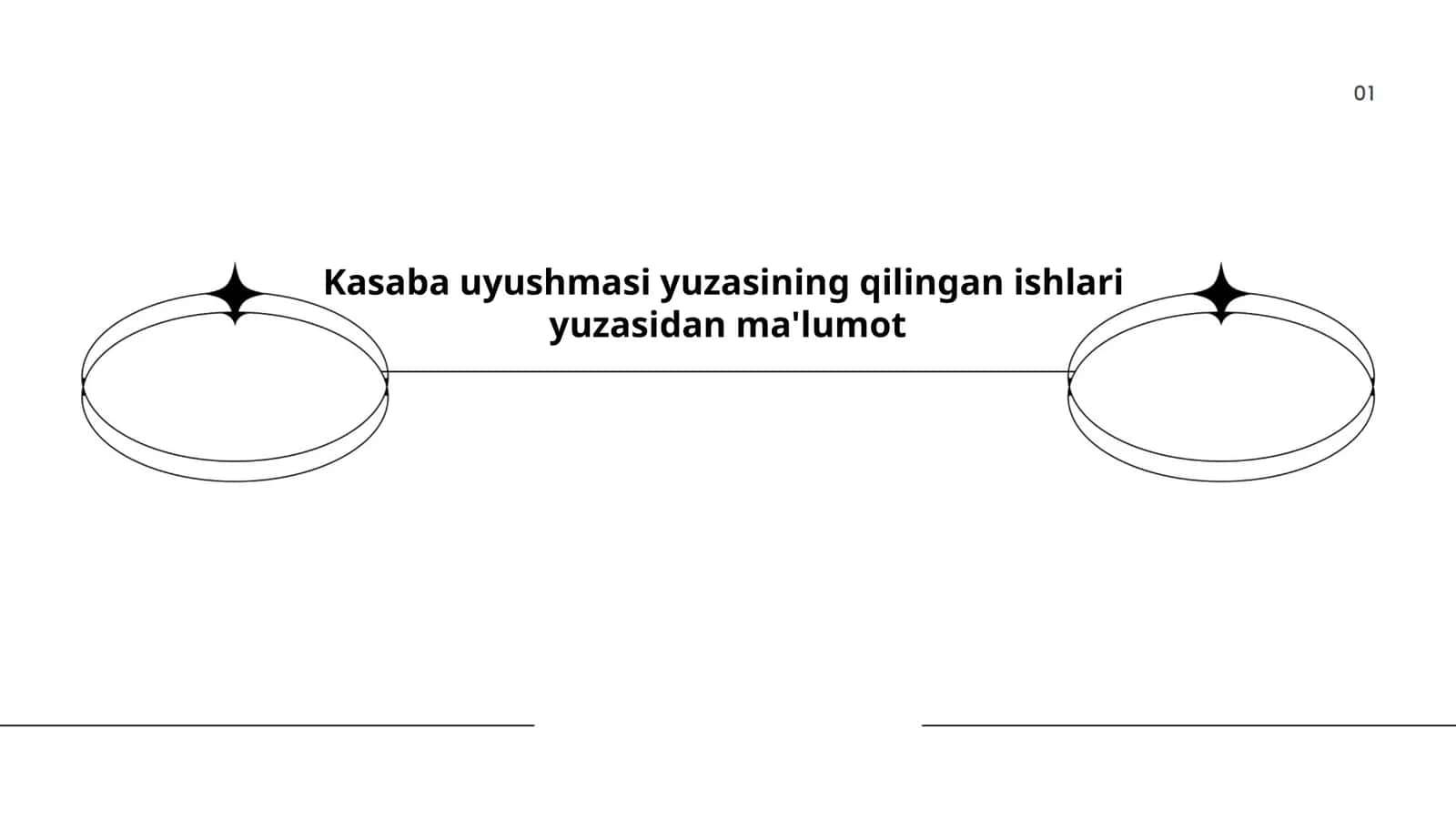 Kasaba uyushmasi yuzasidan o'tkazilgan tadbirlar
