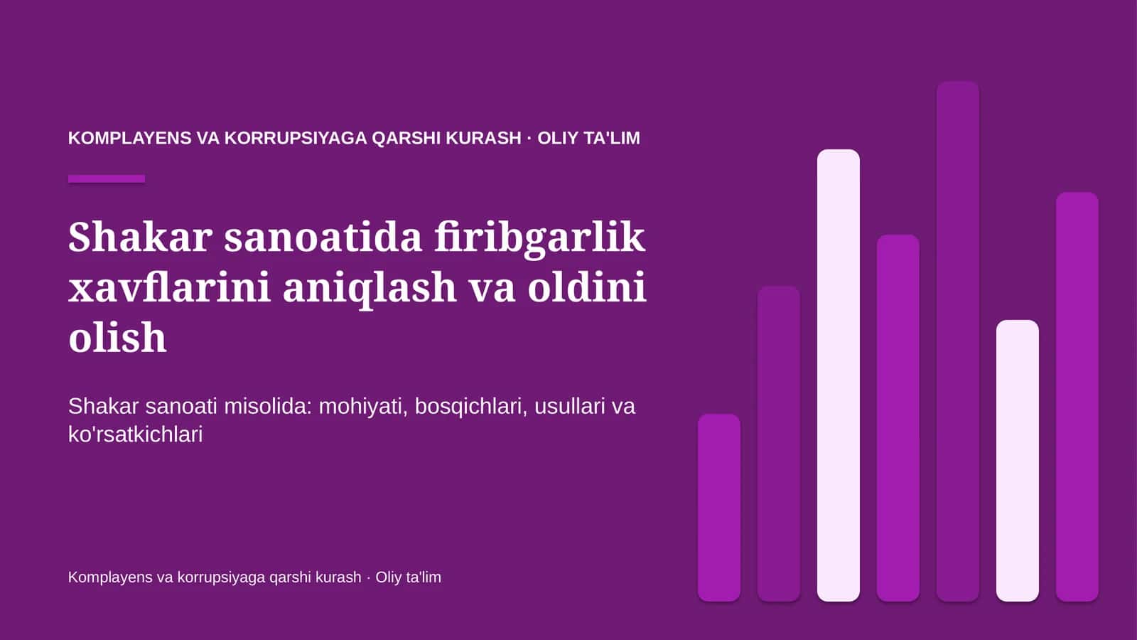shakar sanoatida firibgarlik xavflarini aniqlash va oldini olish 1912