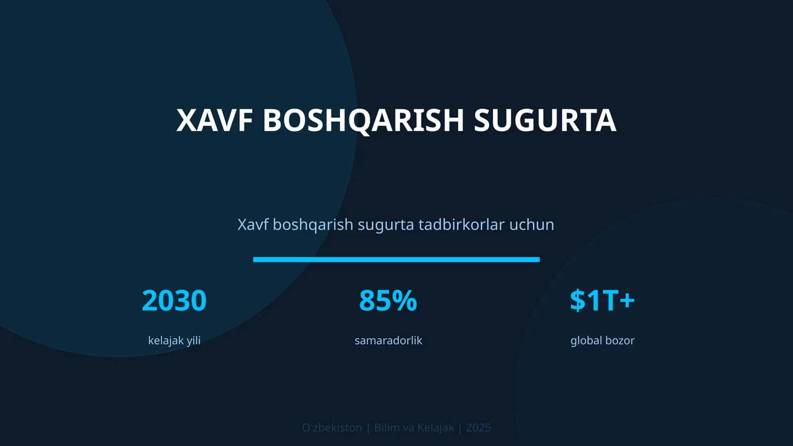 Xavf boshqarish sugurta