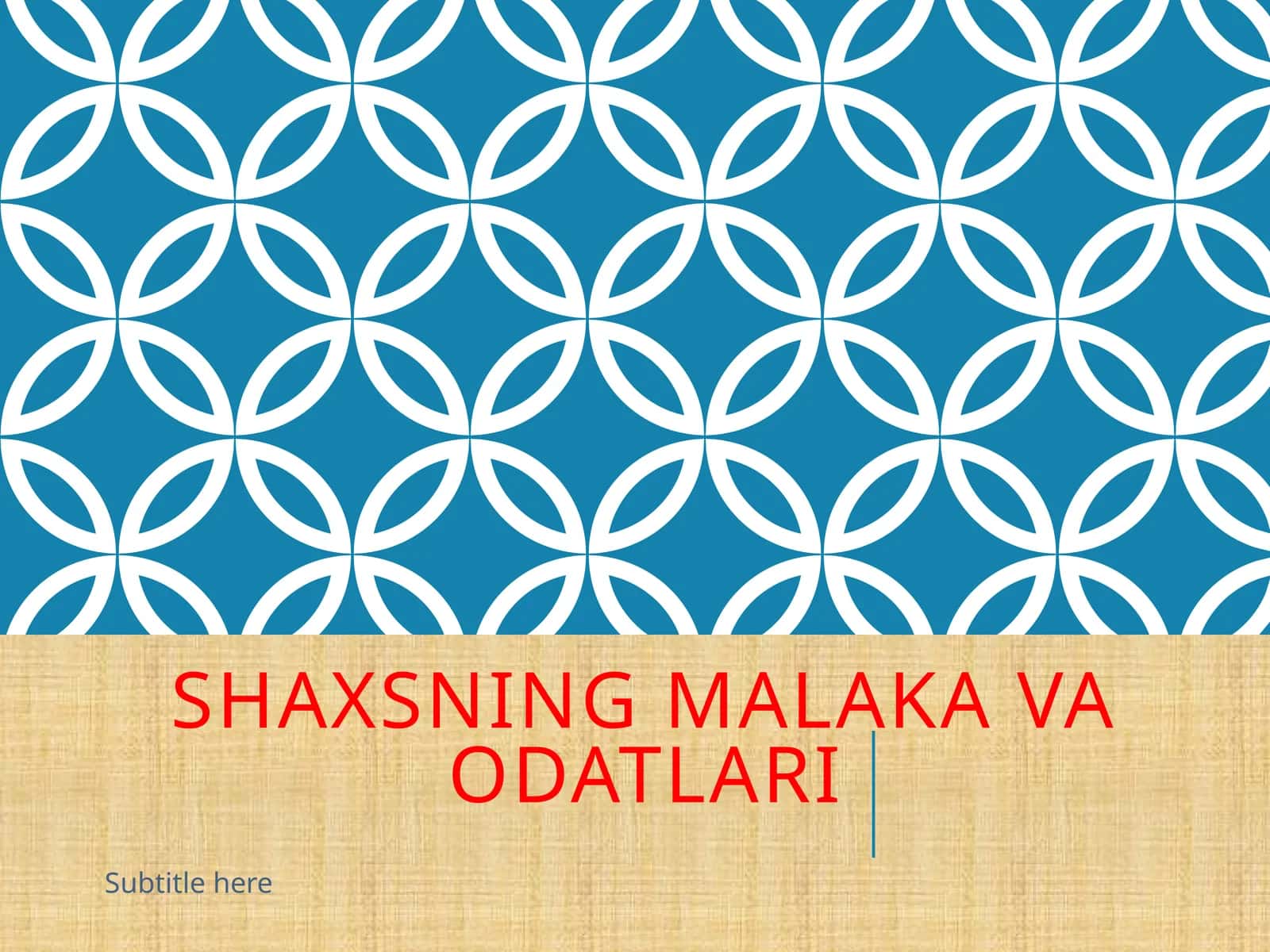 Shaxsning malaka va odatlari
