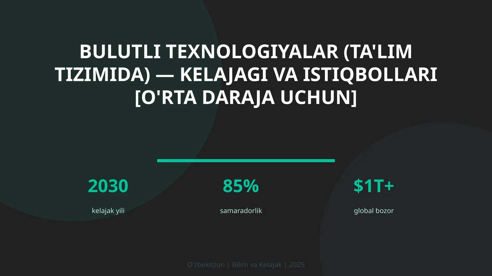 Bulutli texnologiyalar (ta'lim tizimida) — kelajagi va istiqbollari [o'rta daraja uchun]