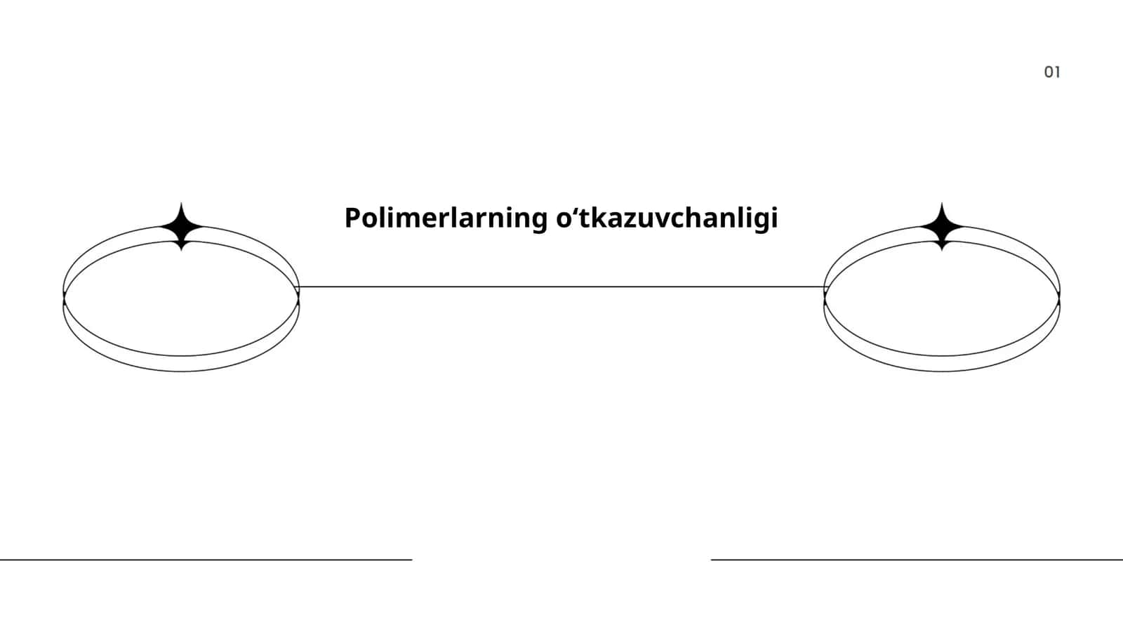 Polimerlarning oʻtkazuvchanligi