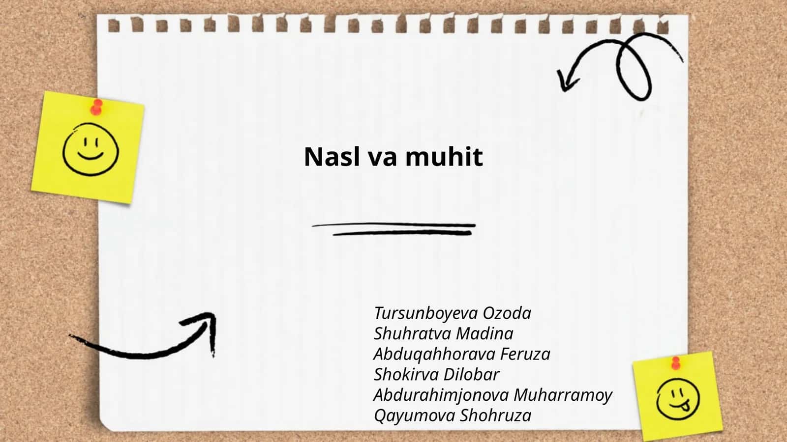 Nasl va muhit
