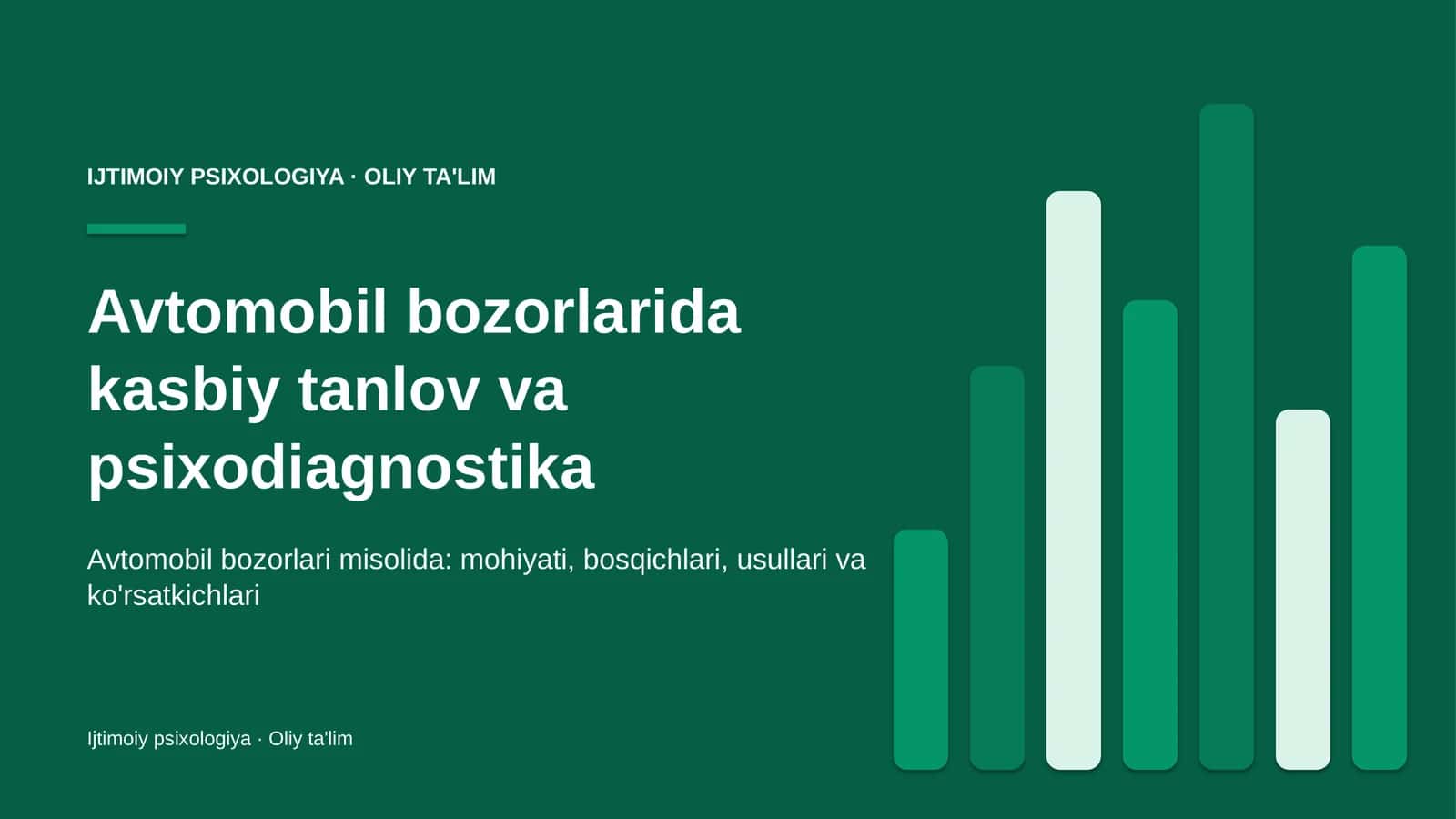 Avtomobil bozorlarida kasbiy tanlov va psixodiagnostika