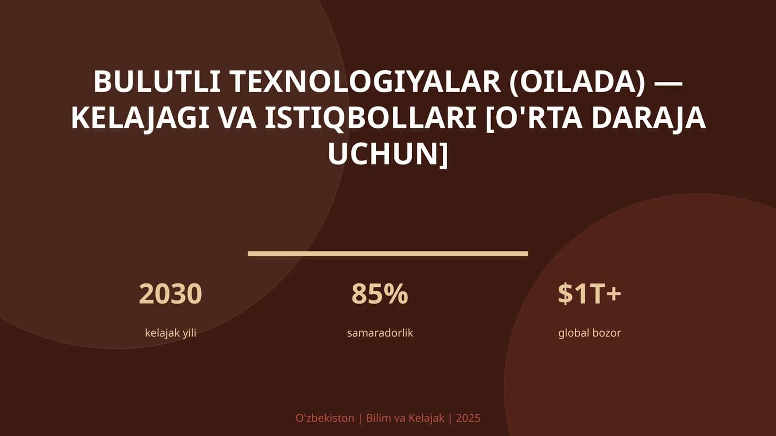 Bulutli texnologiyalar (oilada) — kelajagi va istiqbollari [o'rta daraja uchun]