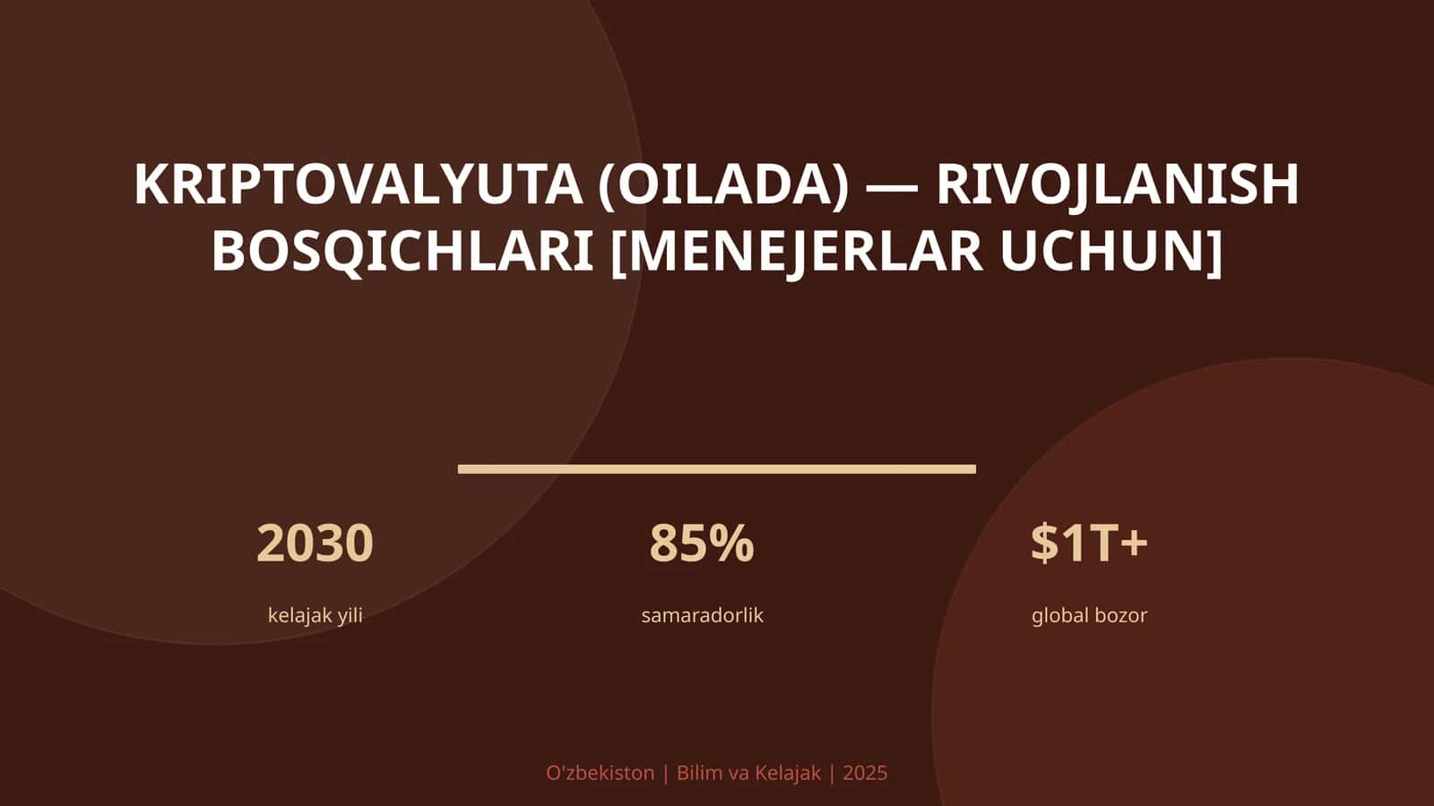 KRIPTOVALYUTA (OILADA) — RIVOJLANISH BOSQICHLARI [MENEJERLAR UCHUN]