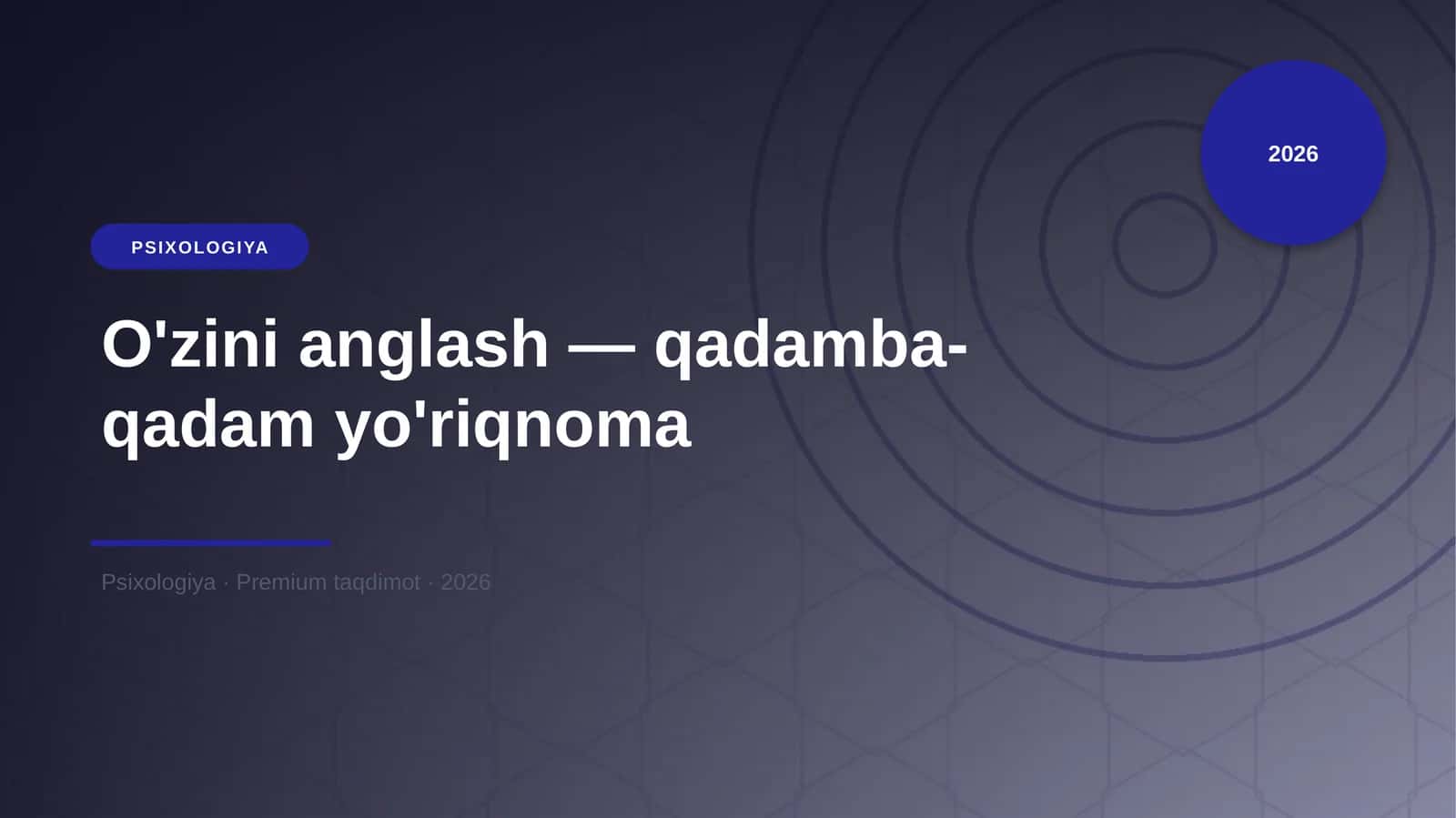 O'zini anglash — qadamba-qadam yo'riqnoma