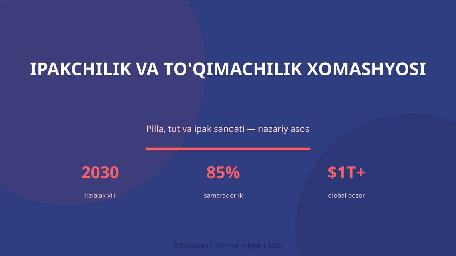 Ipakchilik va to'qimachilik xomashyosi
