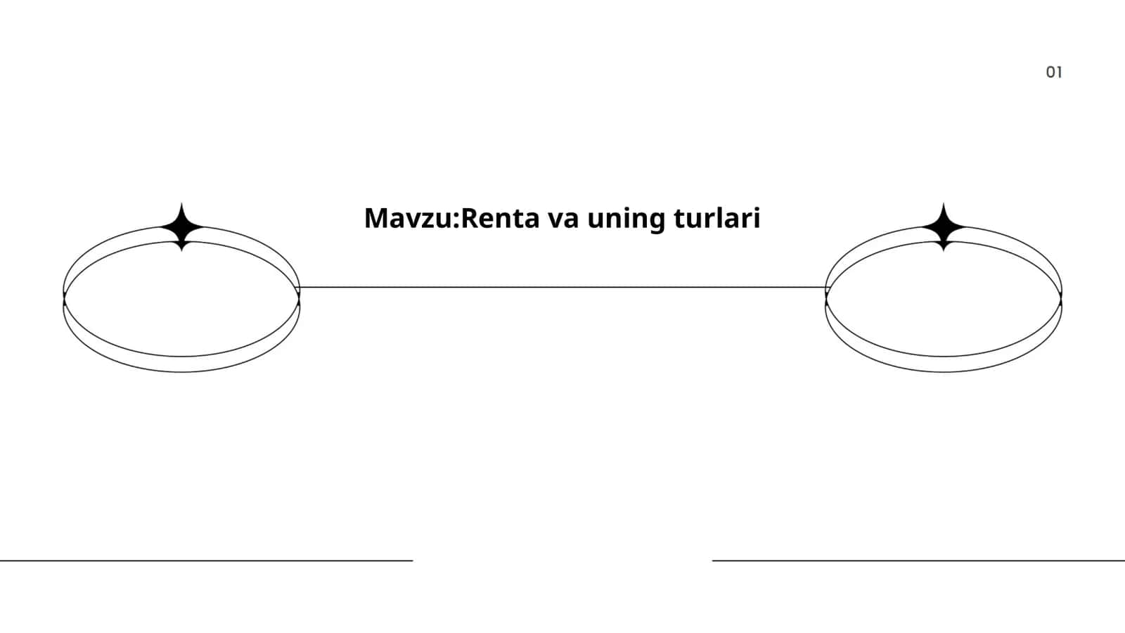 Renta va uning turlari
