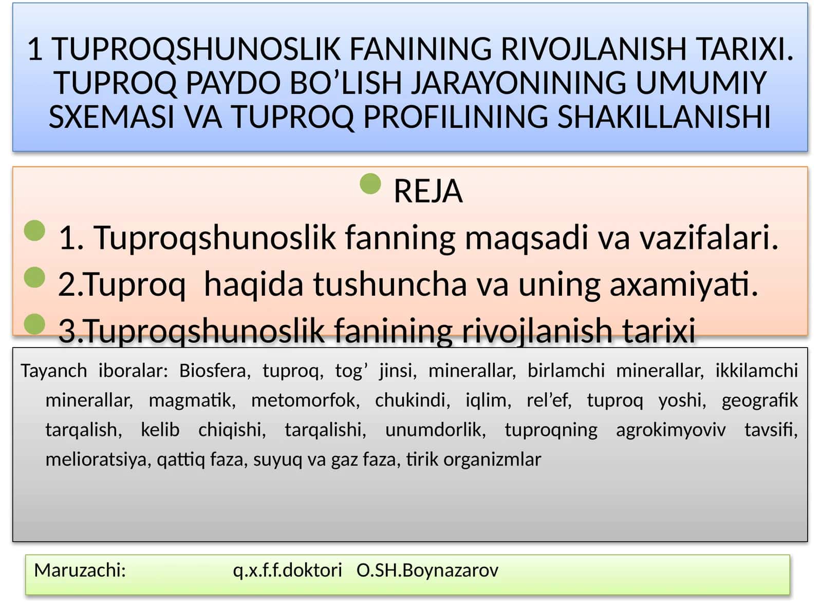 TUPROQSHUNOSLIK FANINING RIVOJLANISH TARIXI
