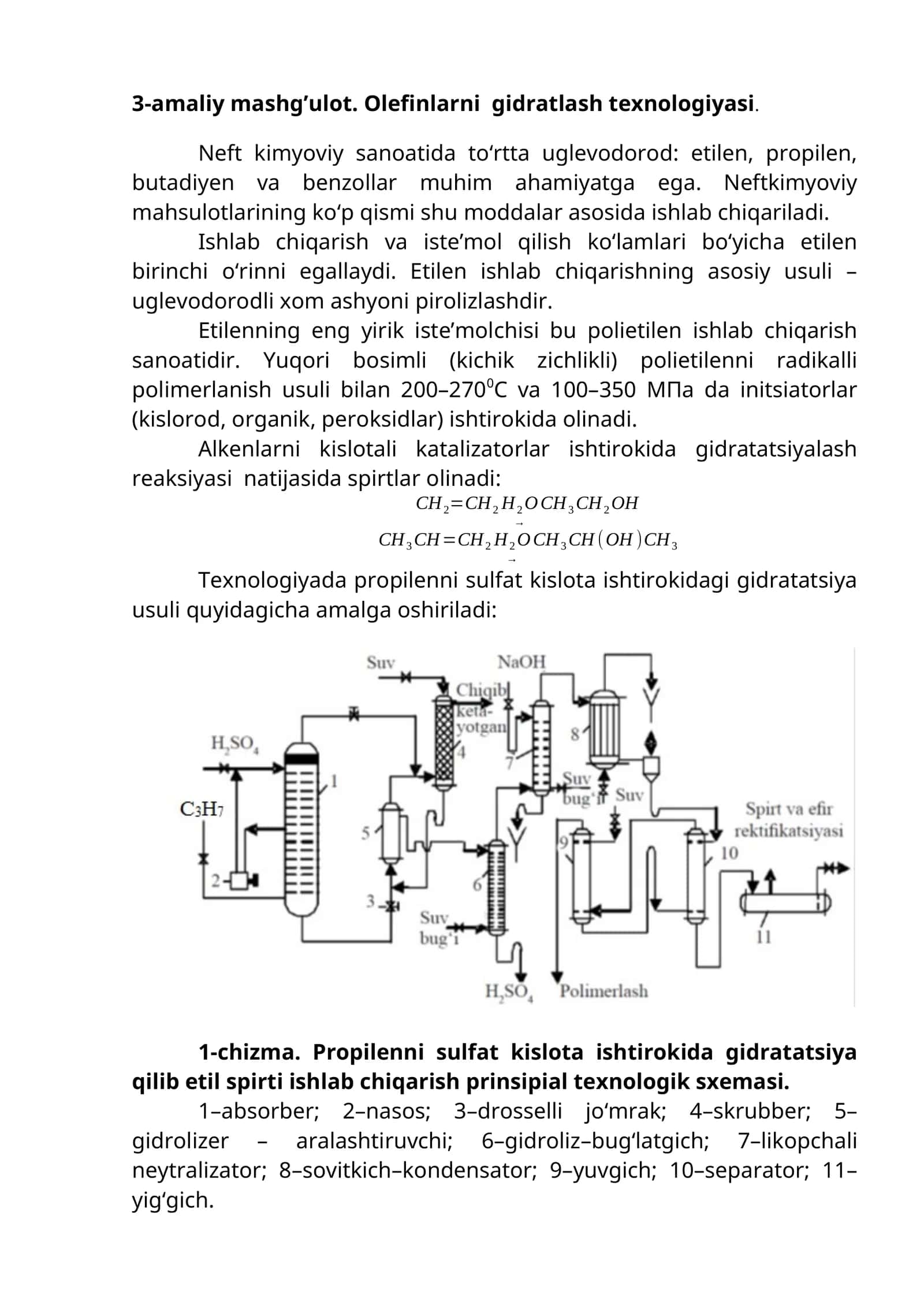 Olefinlarni gidratlash texnologiyasi
