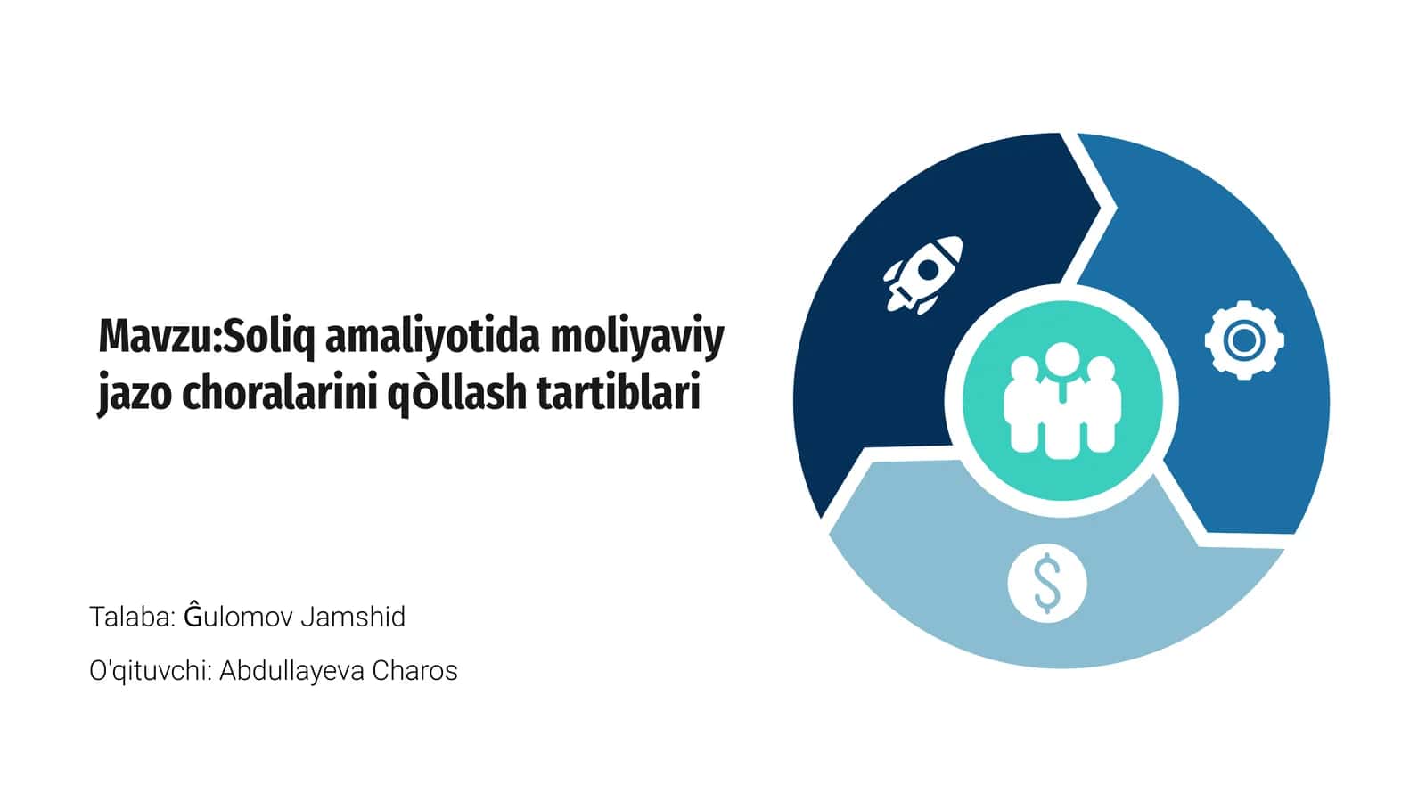 Soliq amaliyotida moliyaviy jazo choralarini qòllash tartiblari
