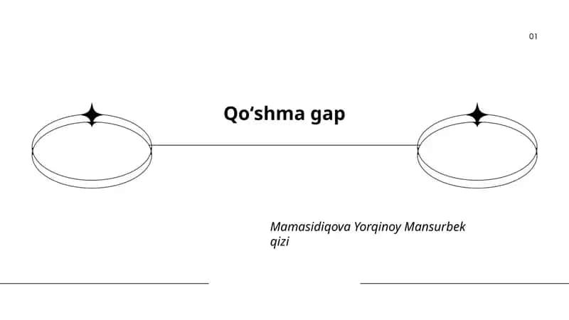 Qoʻshma gap
