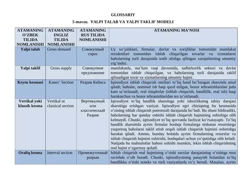YALPI TALAB VA YALPI TAKLIF MODELI