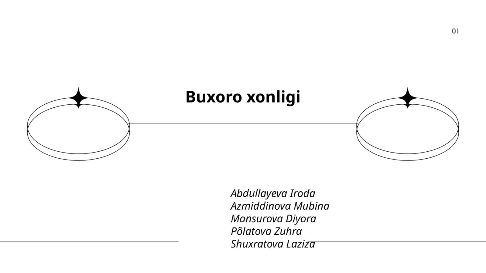 Buxoro xonligi
