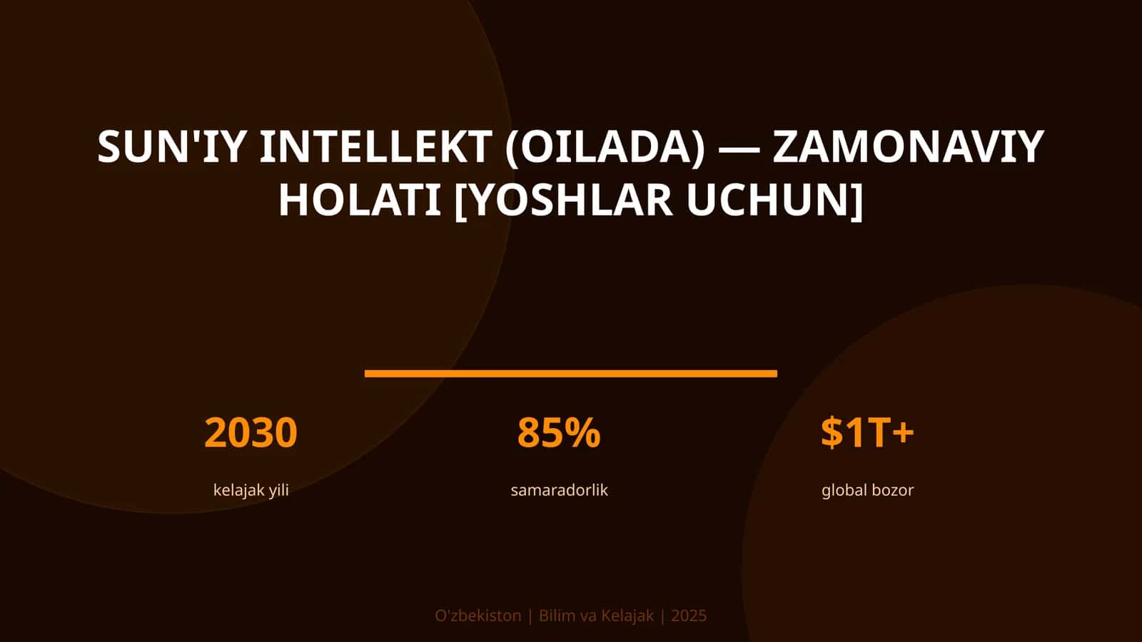 Sun'iy intellekt (oilada) — zamonaviy holati [yoshlar uchun]