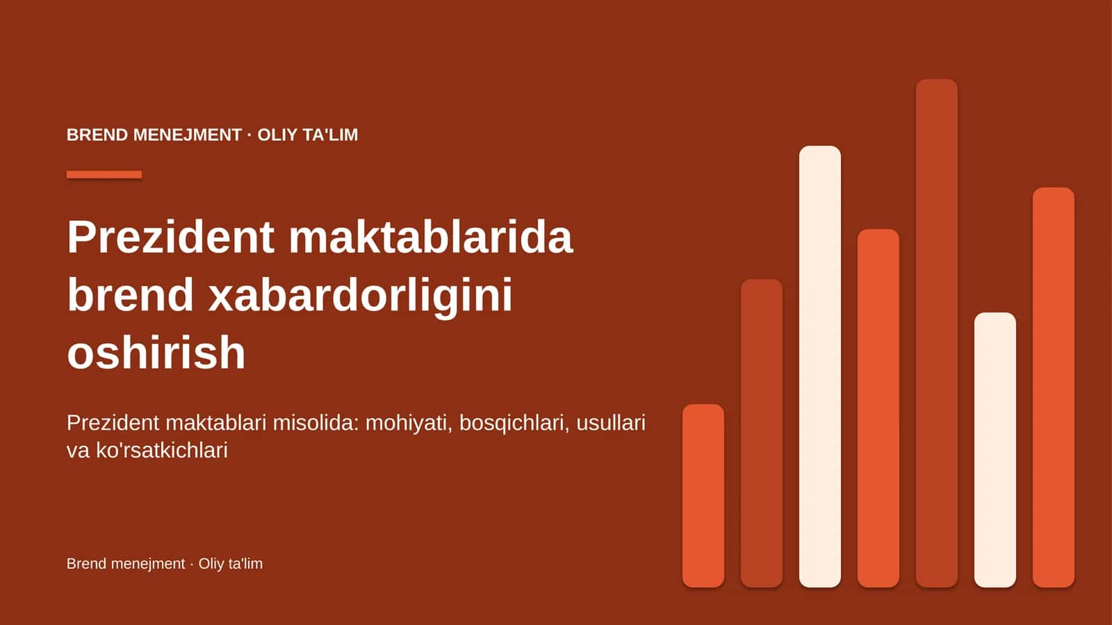 Prezident maktablarida brend xabardorligini oshirish