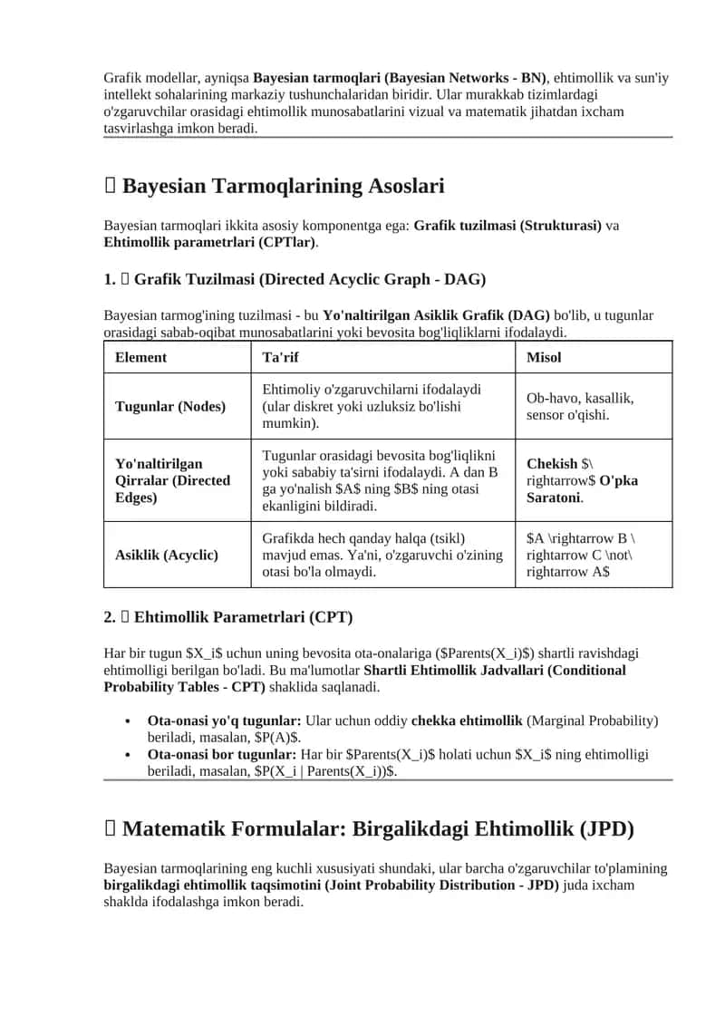 Bayesian Tarmoqlarining Asoslari