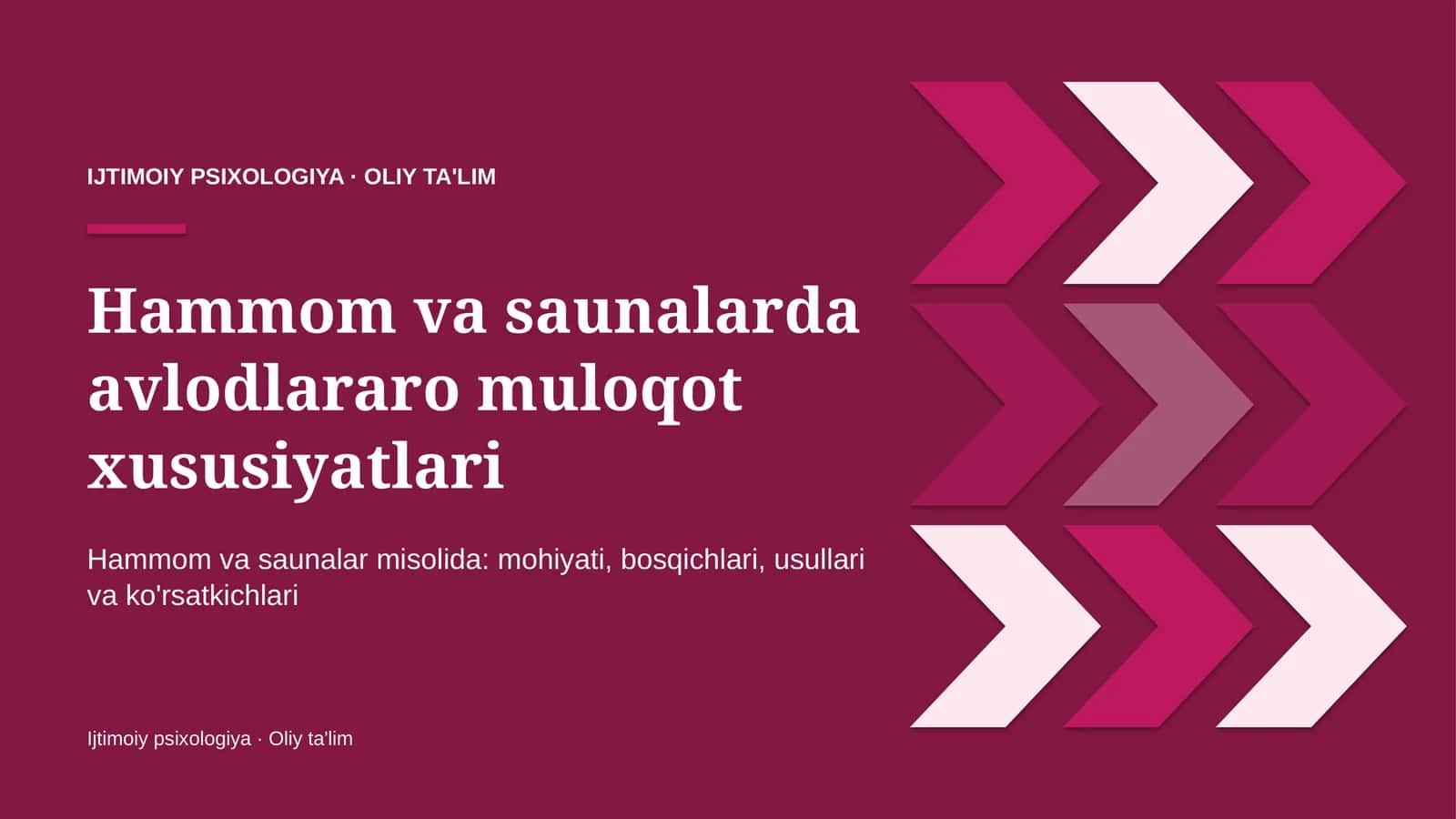 Hammom va saunalarda avlodlararo muloqot xususiyatlari