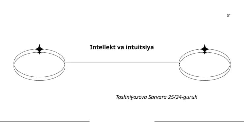 Intellekt va intuitsiya