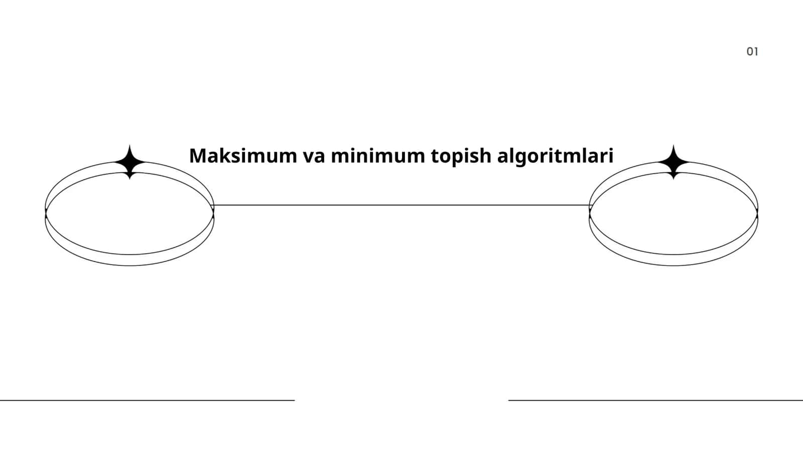 Maksimum va minimum topish algoritmlari
