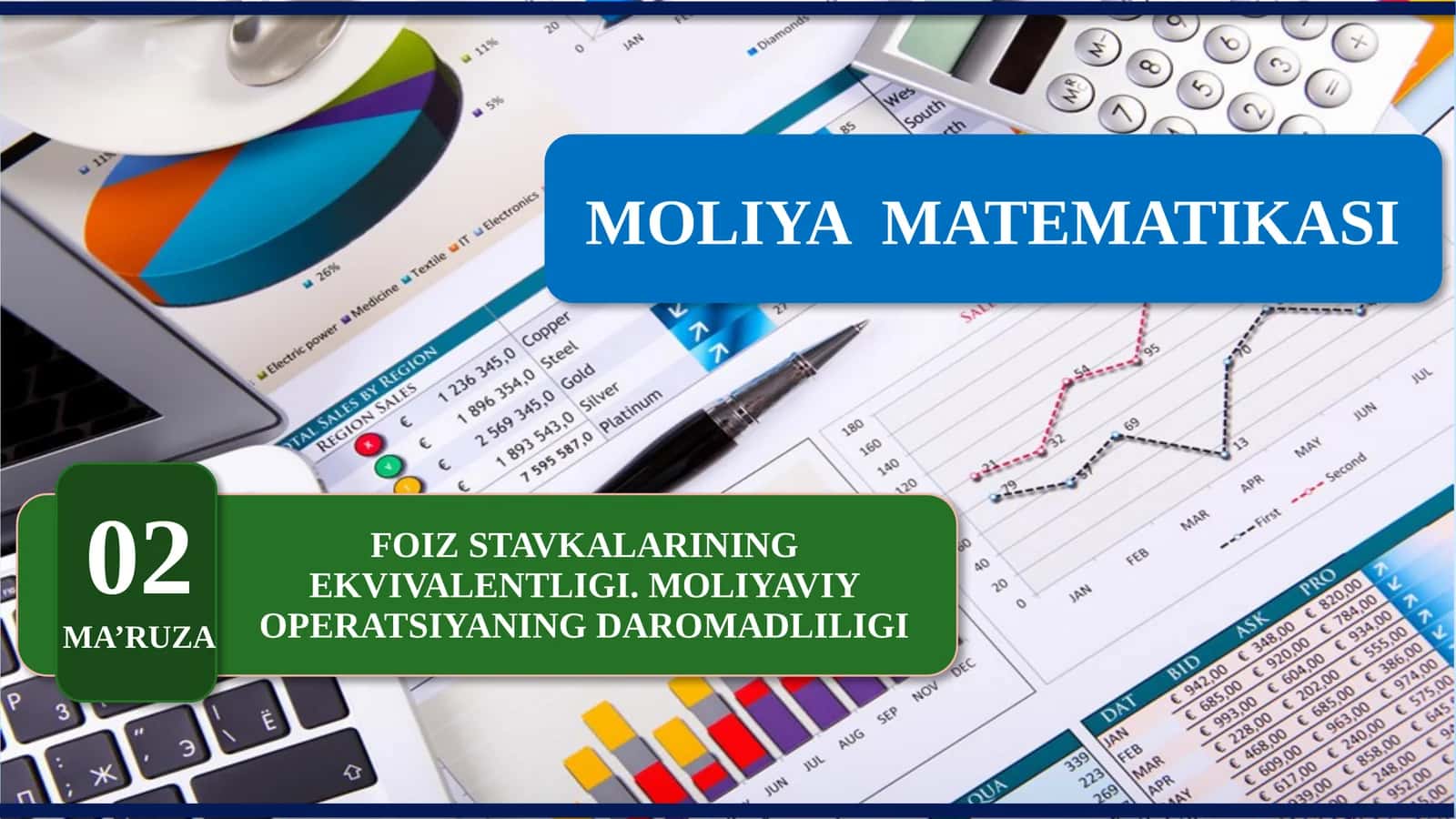 Foiz stavkalarining ekvivalentligi va moliyaviy operatsiyaning daromadliligi