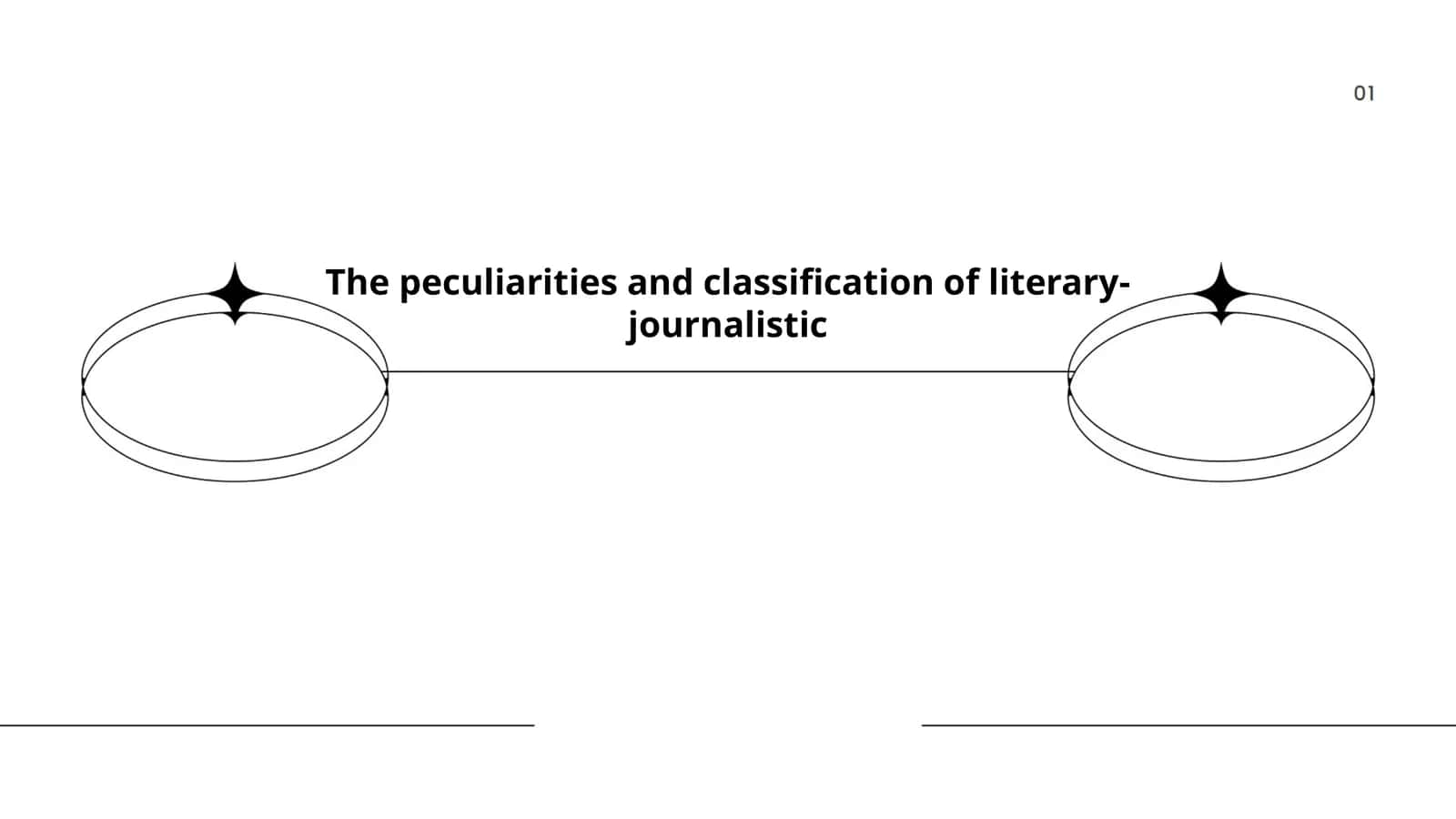 The peculiarities and classification of literary-journalistic