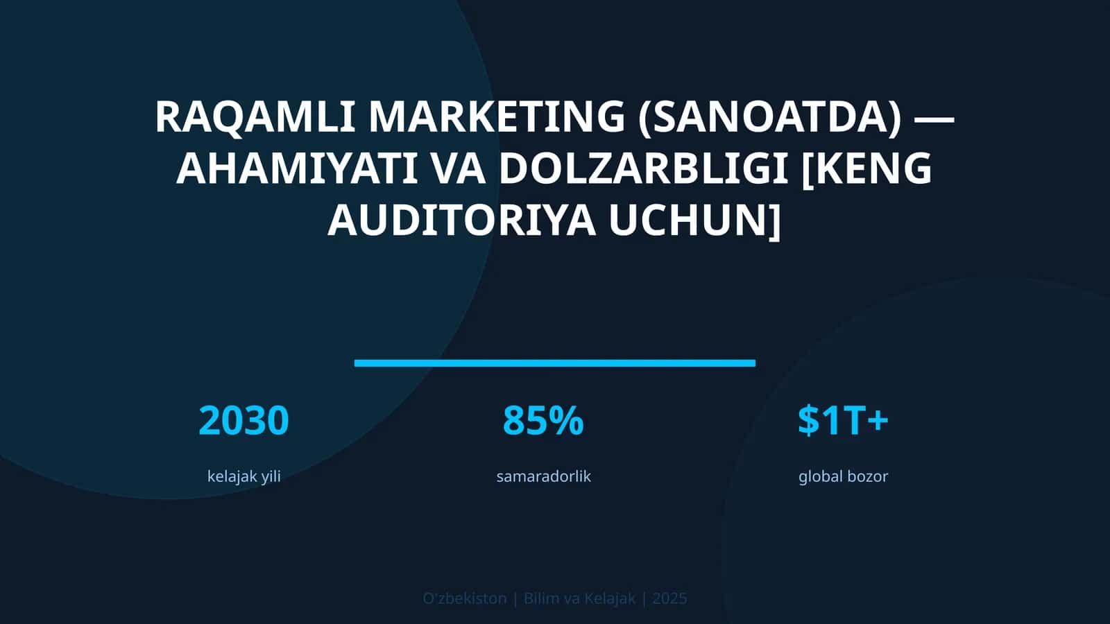 Raqamli marketing (SANOATDA) — AHAMIYATI VA DOLZARBLIGI [KENG AUDITORIYA UCHUN]