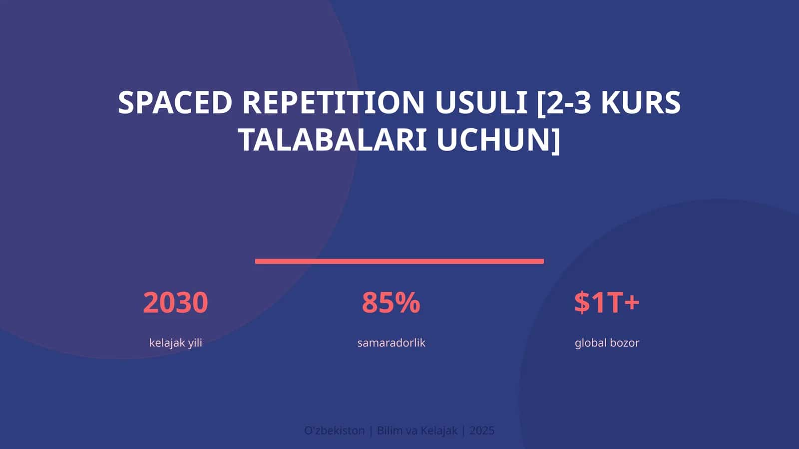 SPACED REPETITION USULI [2-3 KURS TALABALARI UCHUN]