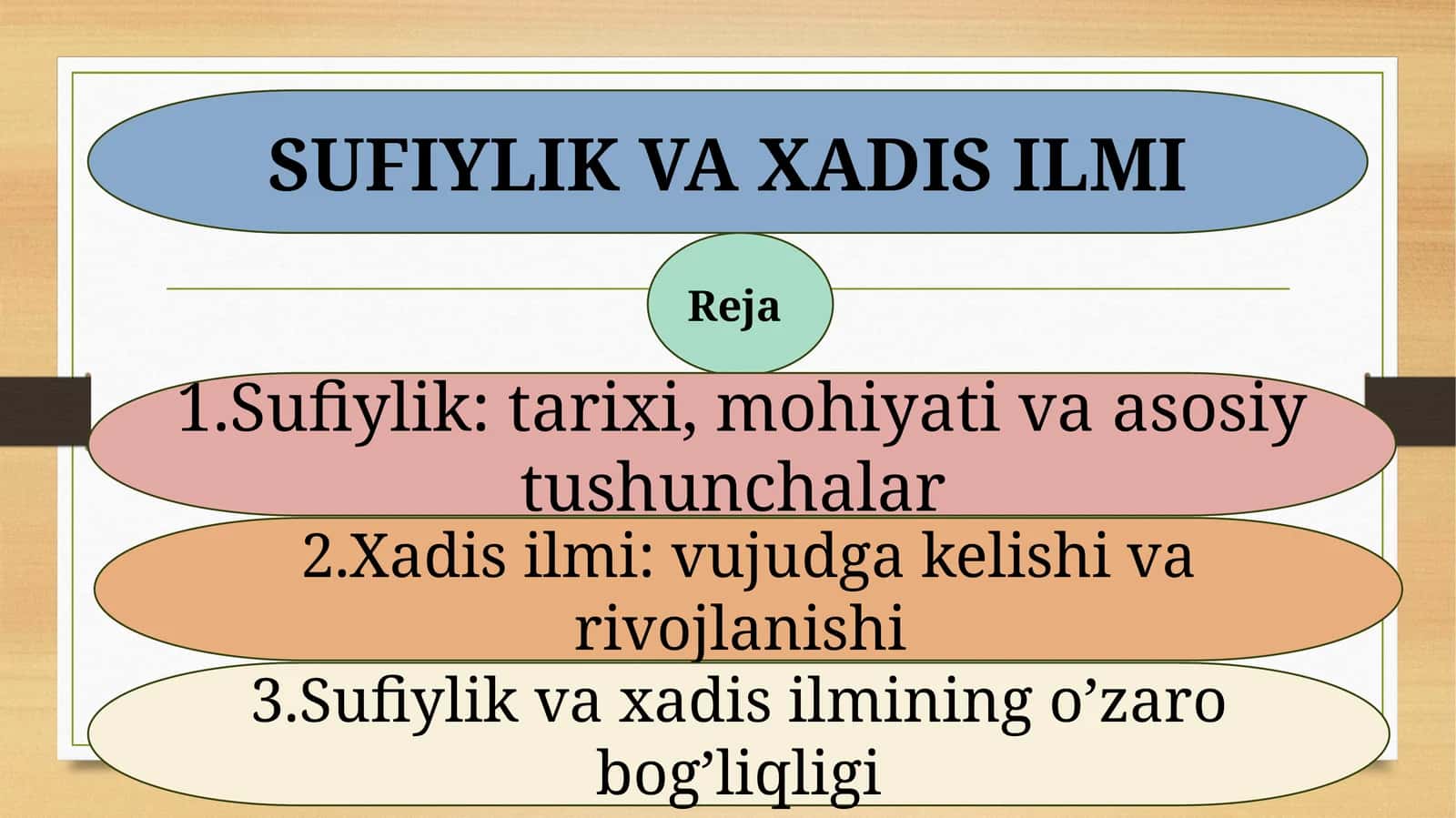SUFIYLIK VA XADIS ILMI